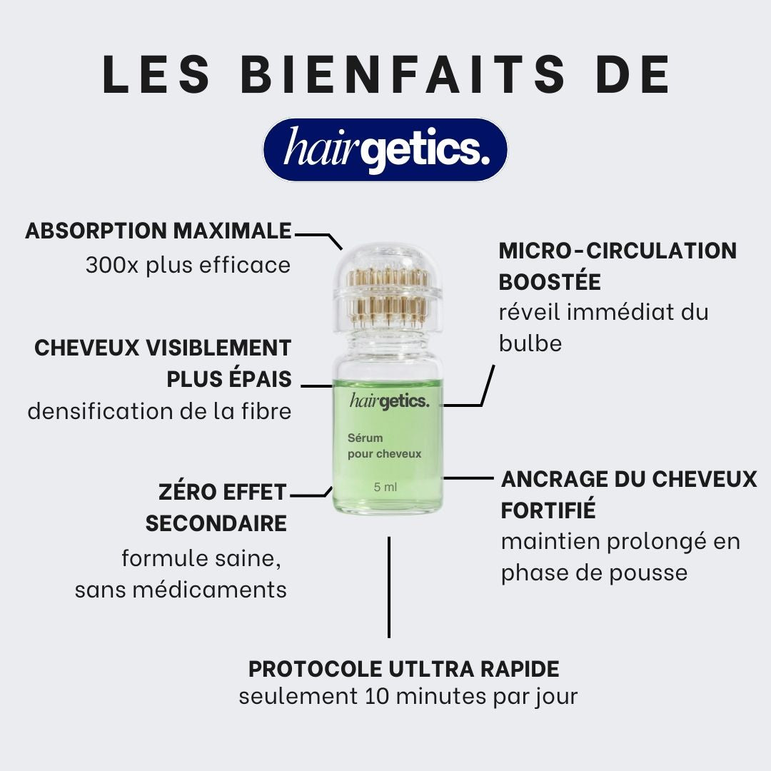 Micro-Infusion Capillaire + Cure Active